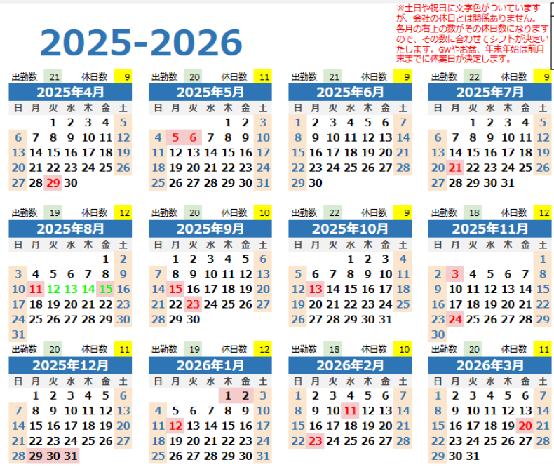 トヨタ アルファードの売買実績画像